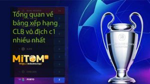 Tổng quan về bảng xếp hạng CLB vô địch c1 nhiều nhất