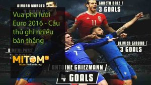 Vua phá lưới Euro 2016 - Cầu thủ ghi nhiều bàn thắng