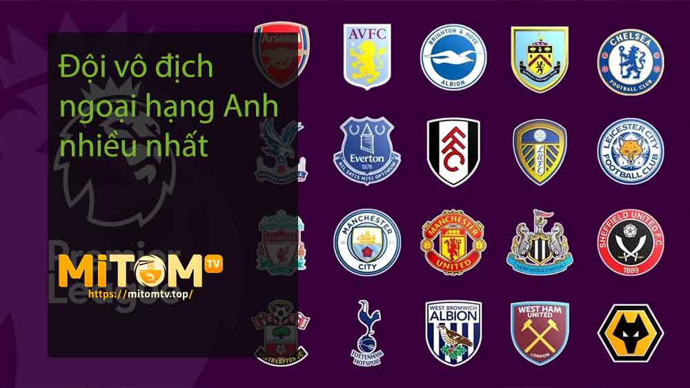 Đội vô địch ngoại hạng Anh nhiều nhất